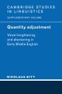 Nikolaus Ritt: Quantity Adjustment