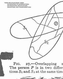 Ellef Prestsæter (red.): These Are Situationist Times! An inventory of reproductions, deformations, modifications, derivations, and transformations